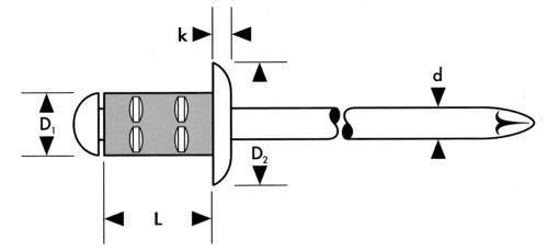 Mehrber-Niet Alu Stand. Flachrdk. 4 X17mm Gesipa (Vpe=500)